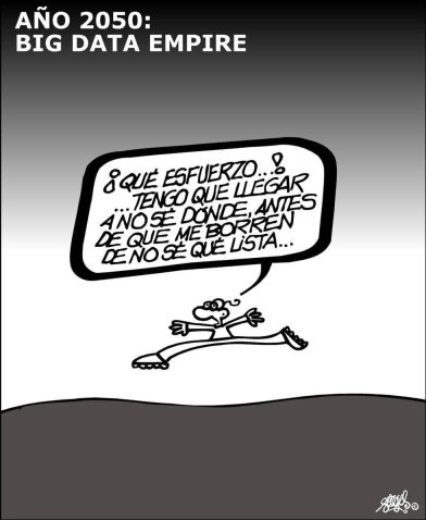 forges